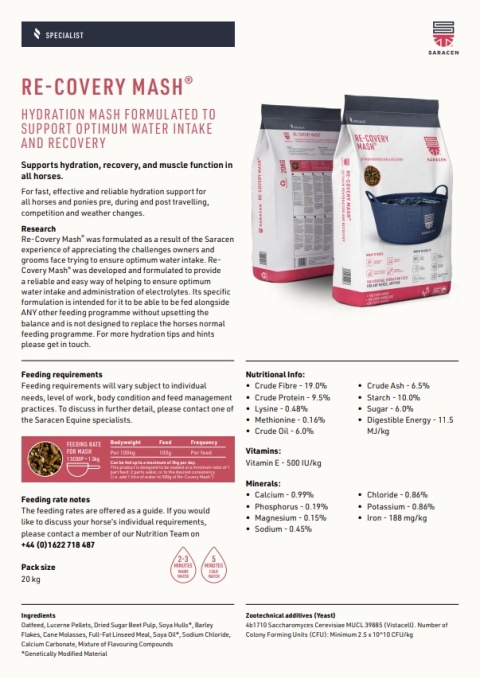 Re - covery Mash 20kg - mesz dla koni o smaku bananowym